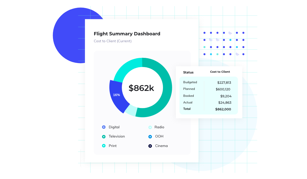 Global Plans UI