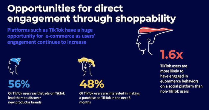 Is it advisable to purchase TikTok likes to increase engagement on TikTok videos? - Quora