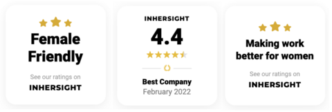 best companies