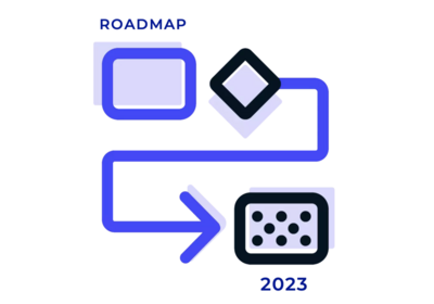 2023 roadmap