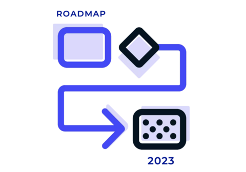 2023 roadmap